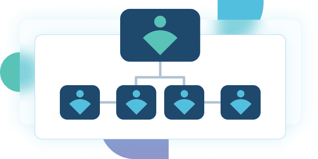 نظام IB/التابعين