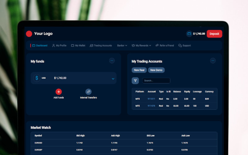 Forex CRM Selection Guide